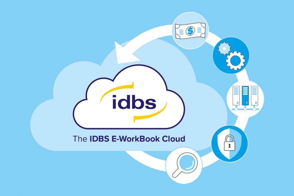 Mengenal IDBS Software Terdepan untuk Solusi R&D yang Efisien dan Terintegrasi